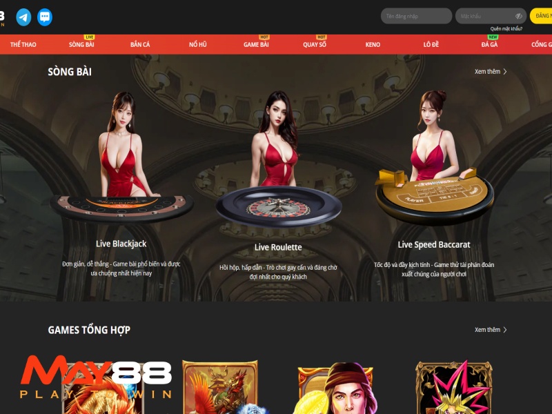 Câu hỏi thường gặp