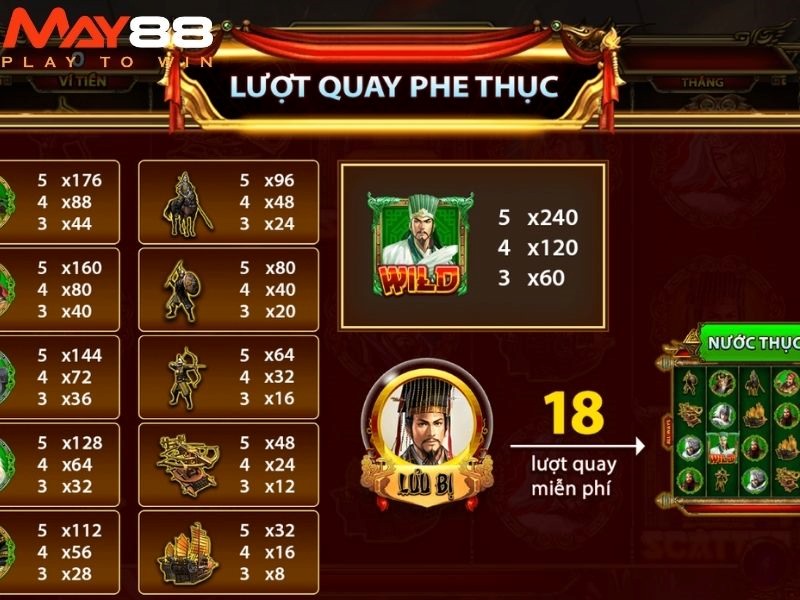 Tham gia chơi tại các sảnh cược lớn  